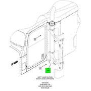 Figure 14GBW