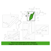Door Pillar Post Trim Set Body Side Panel - Right, Inner