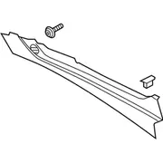 Console Panel Instrument - Right