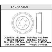 Brake Drum