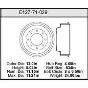 Brake Drum