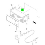 Figure 0GNSS