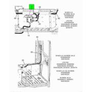 Figure 1RBWK