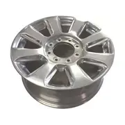 Wheel, Rim