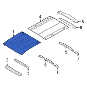 Panel Roof