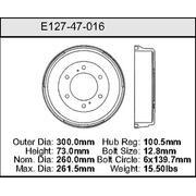 Brake Drum