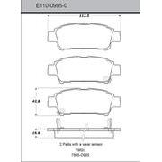 Pad Set