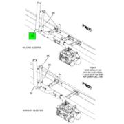 Figure 14GBW