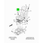 Figure 1BBTF