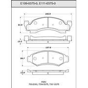 Pad Set