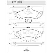 Pad Set