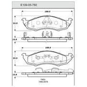 Pad Set