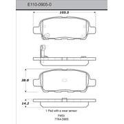 Pad Set