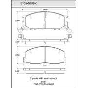 Pad Set