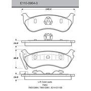 Pad Set