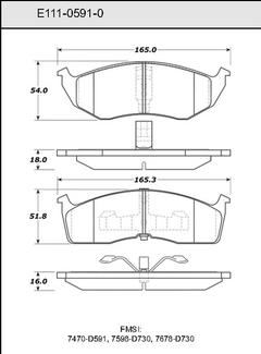 Pad Set