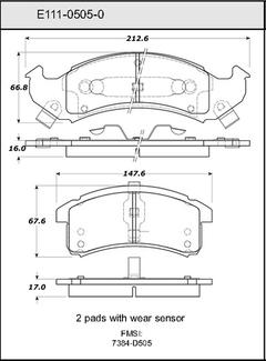 Pad Set