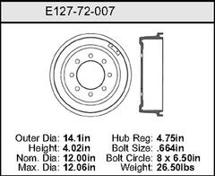 Brake Drum