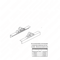 Replacement Rebuild Kit Mounting Bracket