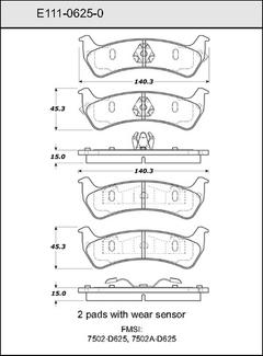 Pad Set