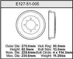Brake Drum