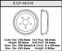 Brake Drum