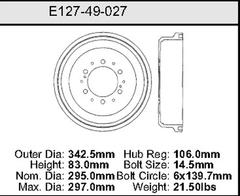 Brake Drum