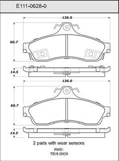Pad Set