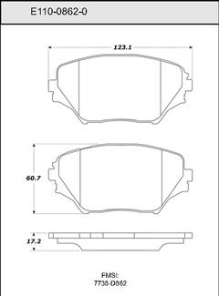 Pad Set