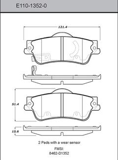 Pad Set