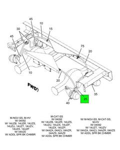 Figure 14TXZ