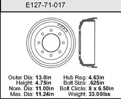 Brake Drum
