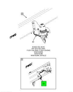 Figure 1CDM7