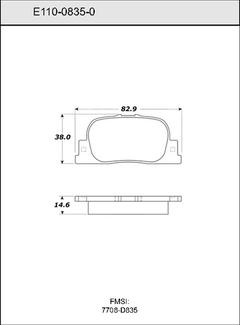 Pad Set