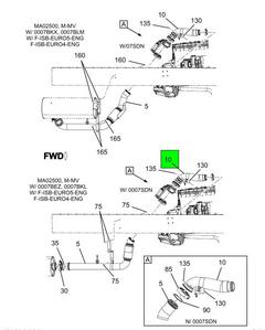Figure 1CVX2
