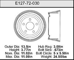 Brake Drum