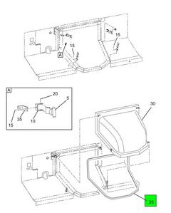 Figure 0GHDT