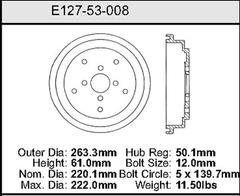 Brake Drum