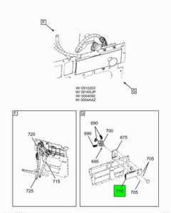 Figure 1NN11