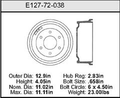 Brake Drum