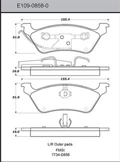 Pad Set
