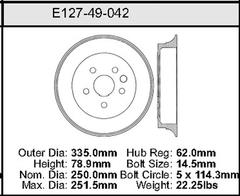 Brake Drum