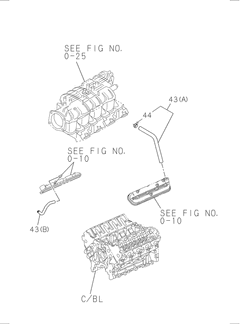 Fluid Conduit Pipe