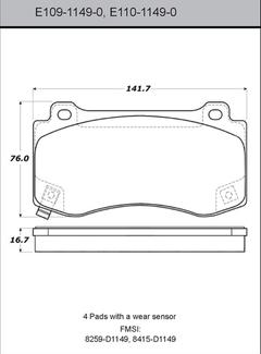 Pad Set
