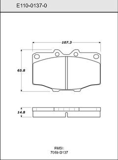 Pad Set