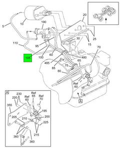Figure 03PCG