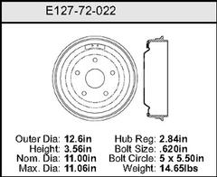Brake Drum