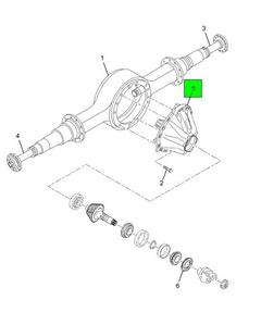 Figure 3603058C91