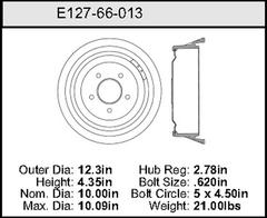 Brake Drum