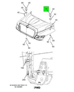 Figure 0VMDS